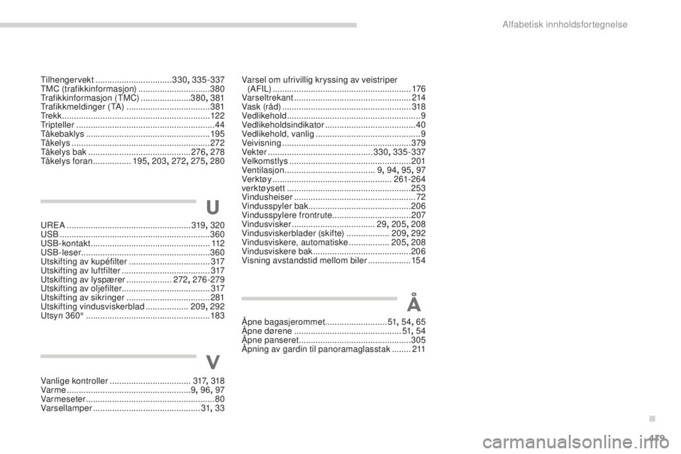 CITROEN C4 PICASSO 2015  InstruksjonsbØker (in Norwegian) 419
C4-Picasso-ii_no_Chap11_index-alpha_ed01-2014
tilhengervekt  ................................ 330, 335-337tM
C (trafikkinformasjon)  ..............................380
tra

fikkinformasjon (
tM
 C)