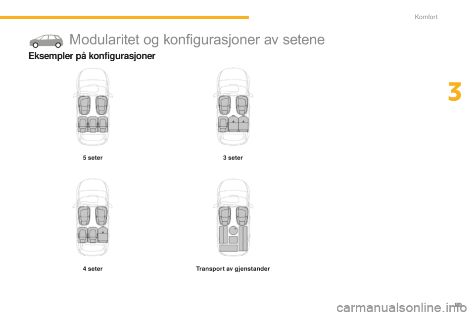 CITROEN C4 PICASSO 2015  InstruksjonsbØker (in Norwegian) 89
C4-Picasso-II_no_Chap03_confort_ed01-2014
Modularitet og konfigurasjoner av setene
Eksempler på konfigurasjoner
5 seter
4   seter 3
  seter
Transport av gjenstander 
3 
Komfort  