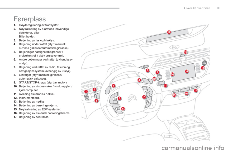 CITROEN C4 PICASSO 2014  InstruksjonsbØker (in Norwegian) .
11
Oversikt over bilen
1.   Høyderegulering av frontlykter.2.Nøytralisering av alarmens innvendige 
detektorer, eller 
 Billettholder.3.Betjening av lys og blinklys. 4.   Betjening under rattet (s