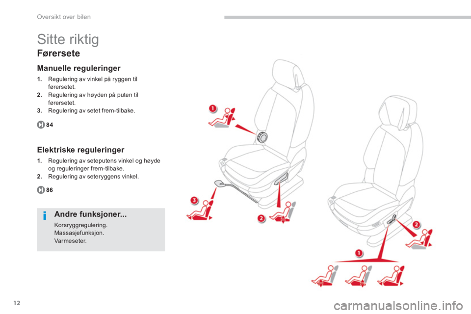 CITROEN C4 PICASSO 2014 InstruksjonsbØker (in Norwegian) 12
Oversikt over bilen
Sitte riktig
Førersete
Manuelle reguleringer
1.
Regulering av vinkel på ryggen til
førersetet. 2. Regulering av høyden på puten til førersetet. 3.
Regulering av CITROEN C4 PICASSO 2014 InstruksjonsbØker (in Norwegian) 12
Oversikt over bilen
Sitte riktig
Førersete
Manuelle reguleringer
1.
Regulering av vinkel på ryggen til
førersetet. 2. Regulering av høyden på puten til førersetet. 3.
Regulering av