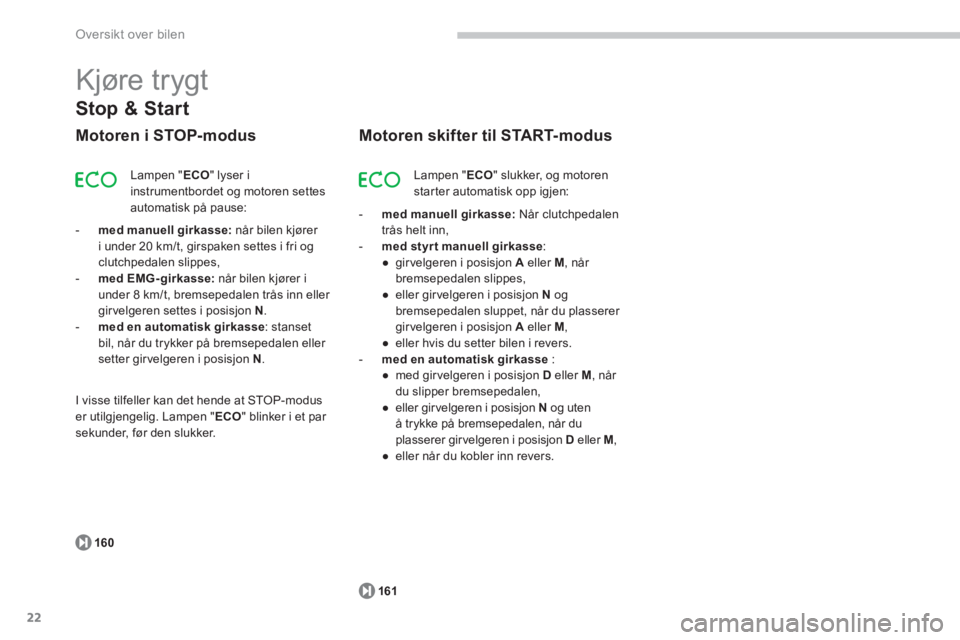 CITROEN C4 PICASSO 2014  InstruksjonsbØker (in Norwegian) 22
Oversikt over bilen
Stop & Start
Motoren i STOP-modus
  Lampen " ECO" lyser i
instrumentbordet og motoren settes
automatisk på pause:
-med manuell girkasse:   når bilen kjører i under 20 km/t, g