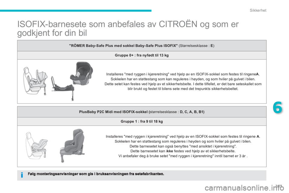 CITROEN C4 PICASSO 2014 InstruksjonsbØker (in Norwegian) 253
6
Sikkerhet
ISOFIX-barnesete som anbefales av CITROËN og som er
godkjent for din bil
"RÖMER Baby- Safe Plus med sokkel Baby- Safe Plus ISOFIX"(Størrelsesklasse : CITROEN C4 PICASSO 2014 InstruksjonsbØker (in Norwegian) 253
6
Sikkerhet
ISOFIX-barnesete som anbefales av CITROËN og som er
godkjent for din bil
"RÖMER Baby- Safe Plus med sokkel Baby- Safe Plus ISOFIX"(Størrelsesklasse :