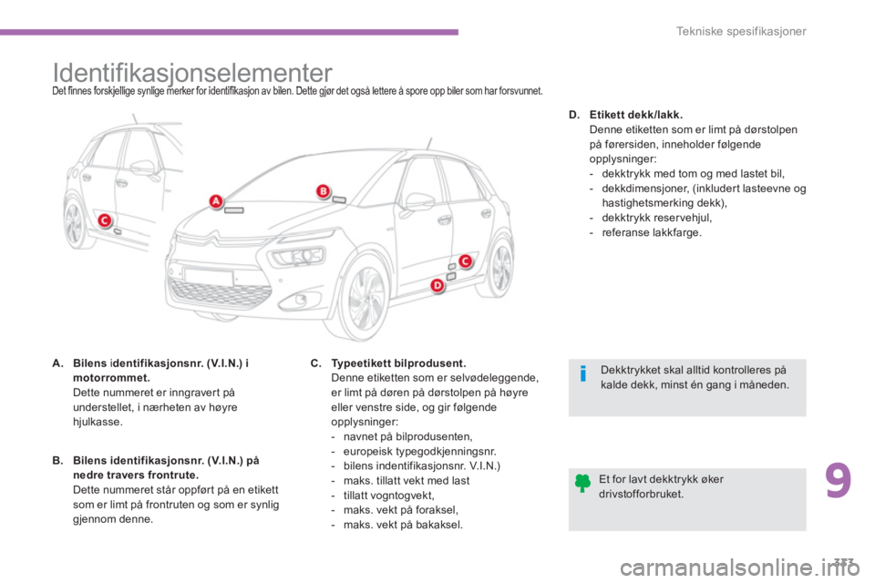 CITROEN C4 PICASSO 2014 InstruksjonsbØker (in Norwegian) 9
333
Tekniske spesifikasjoner
Identifikasjonselementer
Det finnes forskjellige synlige merker for identifikasjon av bilen. Dette gjør det også lett CITROEN C4 PICASSO 2014 InstruksjonsbØker (in Norwegian) 9
333
Tekniske spesifikasjoner
Identifikasjonselementer
Det finnes forskjellige synlige merker for identifikasjon av bilen. Dette gjør det også lett