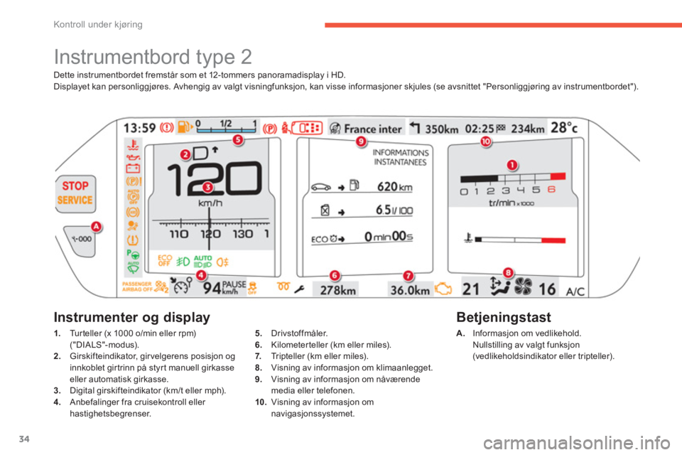 CITROEN C4 PICASSO 2014  InstruksjonsbØker (in Norwegian) 34
Kontroll under kjøring
Dette instrumentbordet fremstår som et 12-tommers panoramadisplay i HD. 
Displayet kan personliggjøres. Avhengig av valgt visningfunksjon, kan visse informasjoner skjules 