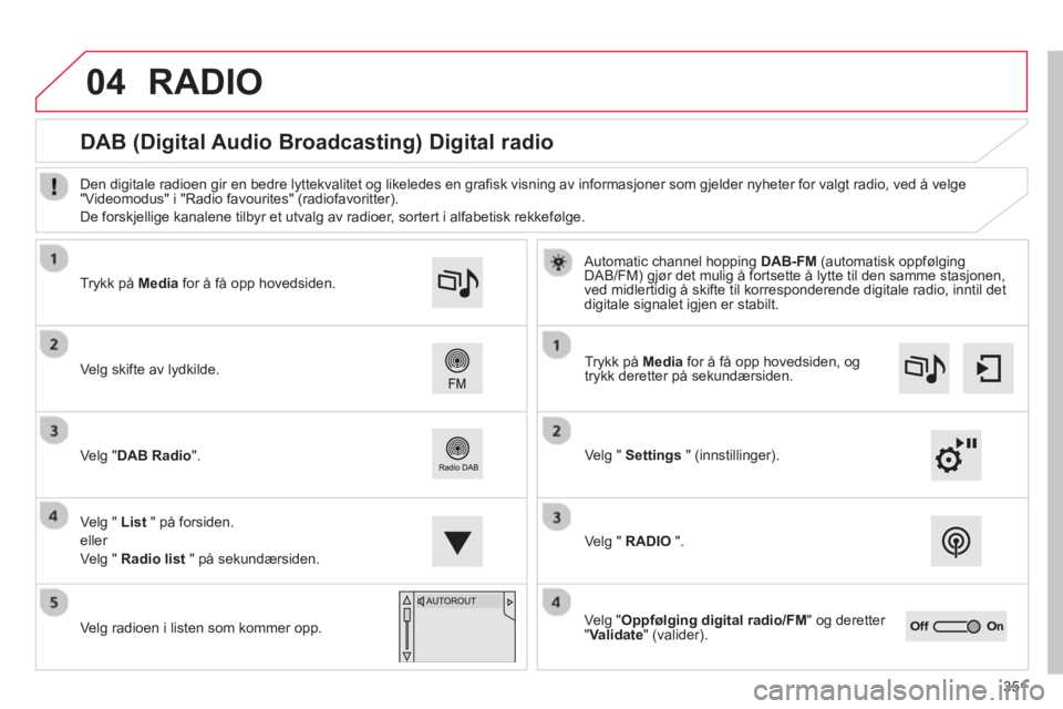 CITROEN C4 PICASSO 2014  InstruksjonsbØker (in Norwegian) 351
04RADIO 
   
 
 
 
 
 
 
 
 
DAB (Digital Audio Broadcasting) Digital radio 
 
 Automatic channel hoppingDAB-FM(automatisk oppfølging 
DAB/FM) gjør det mulig å fortsette å lytte til den samme 