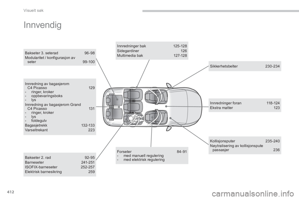 CITROEN C4 PICASSO 2014 InstruksjonsbØker (in Norwegian) 412
Visuelt søk
Innvendig
Innredninger bak 125 -128 Sidegardiner 126 Multimedia bak 127-128
Forseter 84-91 - med manuell regulering- med elektrisk regulering
Bakseter 3. seterad 96-9 CITROEN C4 PICASSO 2014 InstruksjonsbØker (in Norwegian) 412
Visuelt søk
Innvendig
Innredninger bak 125 -128 Sidegardiner 126 Multimedia bak 127-128
Forseter 84-91 - med manuell regulering- med elektrisk regulering
Bakseter 3. seterad 96-9