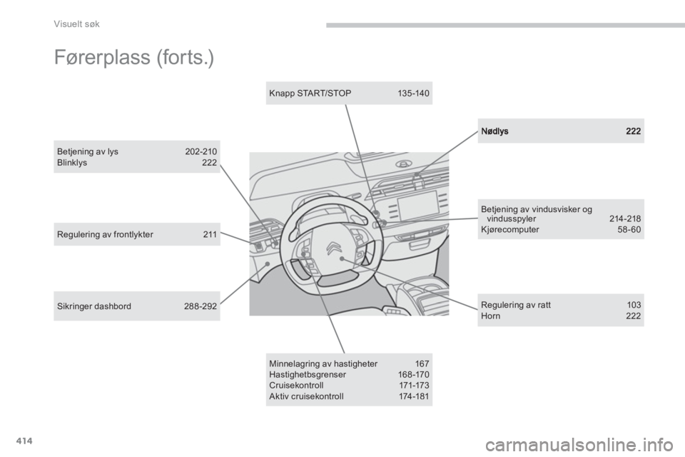 CITROEN C4 PICASSO 2014 InstruksjonsbØker (in Norwegian) 414
Visuelt søk
Minnelagring av hastigheter 167 Hastighetbsgrenser 168 -170 Cruisekontrol l 171-173 Aktiv cruisekontroll 174 -181
Regulering av frontlykter 211
Regulering av ratt 1 CITROEN C4 PICASSO 2014 InstruksjonsbØker (in Norwegian) 414
Visuelt søk
Minnelagring av hastigheter 167 Hastighetbsgrenser 168 -170 Cruisekontrol l 171-173 Aktiv cruisekontroll 174 -181
Regulering av frontlykter 211
Regulering av ratt 1