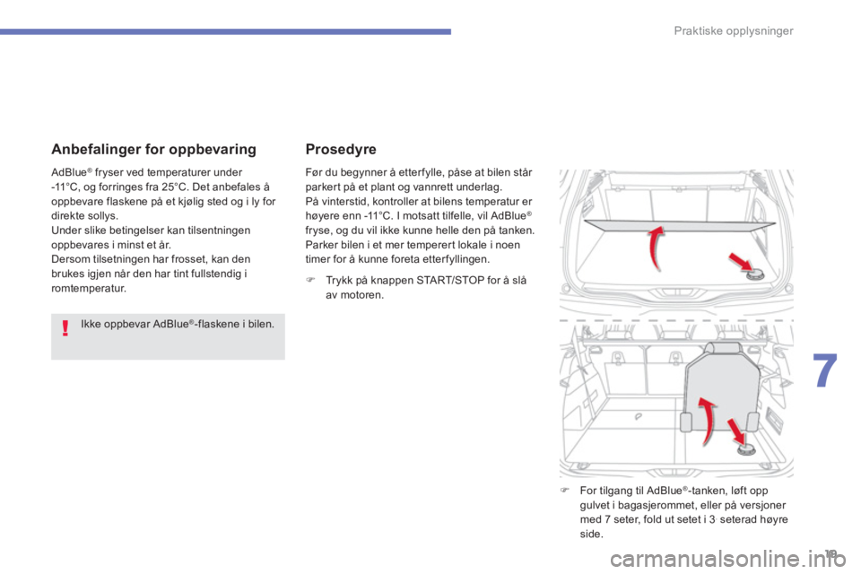 CITROEN C4 PICASSO 2014  InstruksjonsbØker (in Norwegian) 19
7
Praktiske opplysninger
   
Anbefalinger for oppbevaring 
 
 
Ikke oppbevar AdBlue®  
-flaskene i bilen.  
    AdBlue
®  
 fryser ved temperaturer under 
-11°C, og forringes fra 25°C. Det anbe