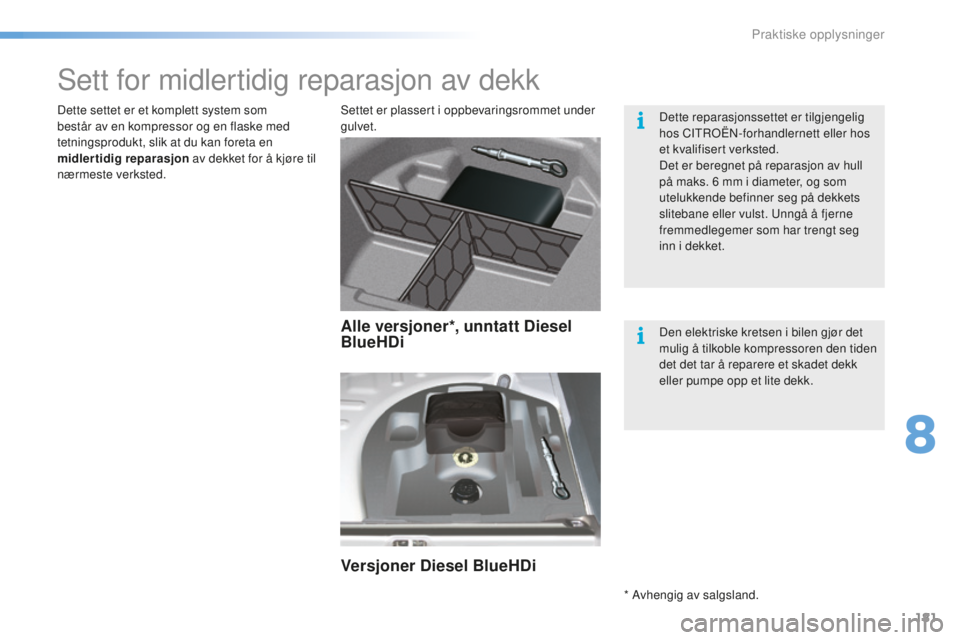 CITROEN C5 2016  InstruksjonsbØker (in Norwegian) 181
C5_no_Chap08_information_ed01-2015
sett for midlertidig reparasjon av dekk
settet er plassert i oppbevaringsrommet under 
gulvet.
Dette settet er et komplett system som 
består av en kompressor o