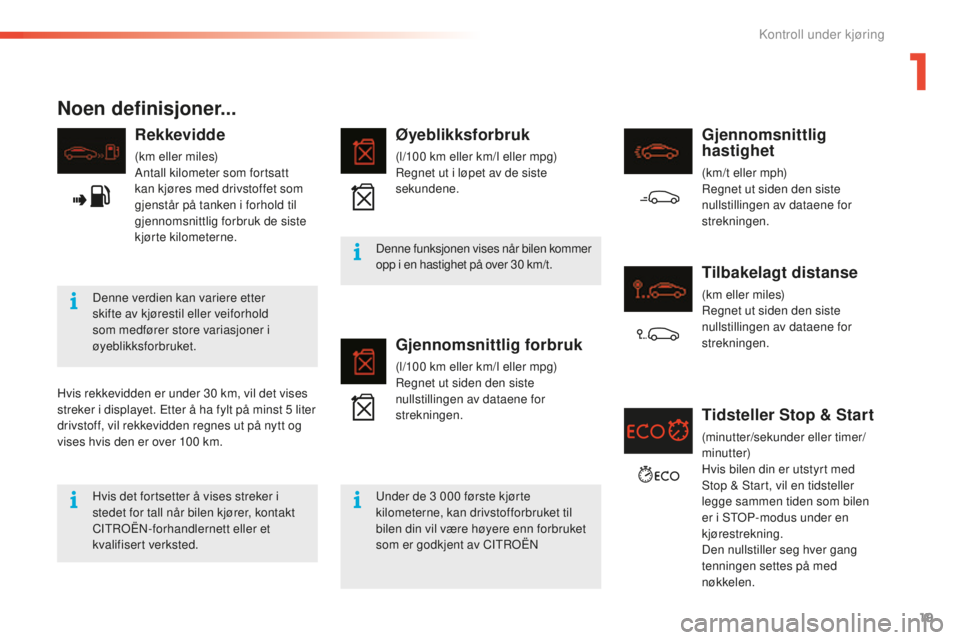 CITROEN C5 2016  InstruksjonsbØker (in Norwegian) 19
C5_no_Chap01_controle-de-marche_ed01-2015
Noen definisjoner...
Rekkevidde
(km eller miles)
Antall kilometer som fortsatt 
kan kjøres med drivstoffet som 
gjenstår på tanken i forhold til 
gjenno