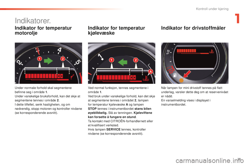 CITROEN C5 2016  InstruksjonsbØker (in Norwegian) 21
C5_no_Chap01_controle-de-marche_ed01-2015
Indikator for temperatur 
motorolje
under normale forhold skal segmentene 
befinne seg i område 1.
un

der vanskelige bruksforhold, kan det skje at 
segme