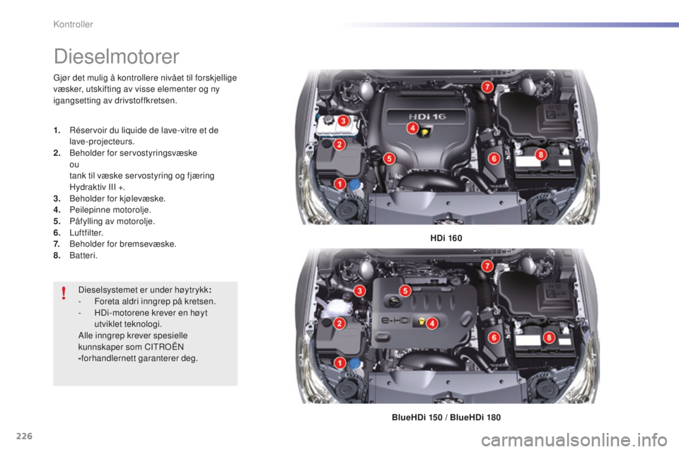 CITROEN C5 2016  InstruksjonsbØker (in Norwegian) 226
C5_no_Chap09_verification_ed01-2015
Dieselmotorer
HDi 160
BlueHDi 150
 
 / BlueHDi 180
Gjør det mulig å kontrollere nivået til forskjellige 
væsker, utskifting av visse elementer og ny 
igangs