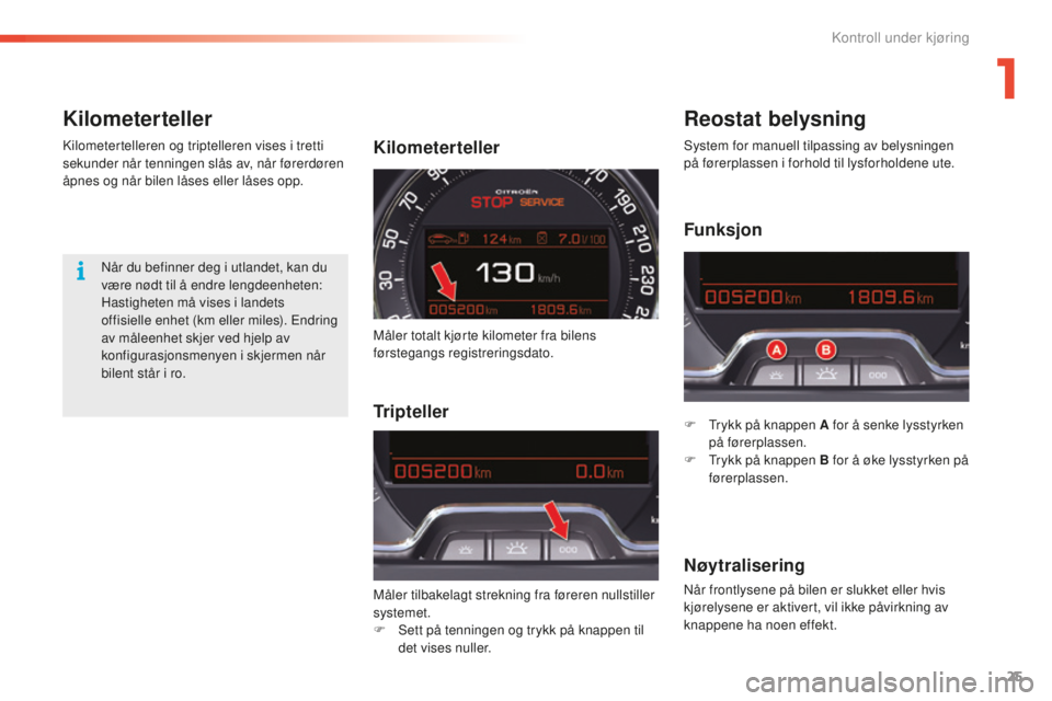 CITROEN C5 2016  InstruksjonsbØker (in Norwegian) 25
C5_no_Chap01_controle-de-marche_ed01-2015
KilometertellerReostat belysning
F  trykk på knappen A for å senke lysstyrken 
på førerplassen.
F
  t
r
 ykk på knappen B for å øke lysstyrken på 
