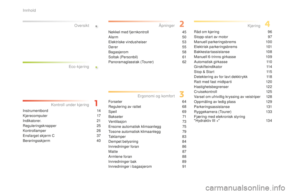 CITROEN C5 2016  InstruksjonsbØker (in Norwegian) .
.
C5_no_Chap00a_sommaire_ed01-2015
Instrumentbord 14
kj

ørecomputer
 1
 7
Indikatorer.
 

21
re

guleringsknapper
 
 25
kon

trollamper
 
 26
Ensfarget skjerm C
 
3
 7
ber

øringsskjerm
 
 40
ove