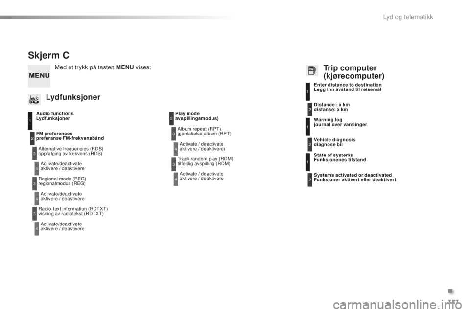 CITROEN C5 2016 InstruksjonsbØker (in Norwegian) 327
C5_no_Chap11c_rD45_ed01-2015
Skjerm C
Audio functions
Lydfunksjoner
Alternative frequencies (
rD
s
)
oppfølging av frekvens (
rDs)
A
ctivate/deactivate
aktivere / deaktivere
FM preferenc CITROEN C5 2016 InstruksjonsbØker (in Norwegian) 327
C5_no_Chap11c_rD45_ed01-2015
Skjerm C
Audio functions
Lydfunksjoner
Alternative frequencies (
rD
s
)
oppfølging av frekvens (
rDs)
A
ctivate/deactivate
aktivere / deaktivere
FM preferenc