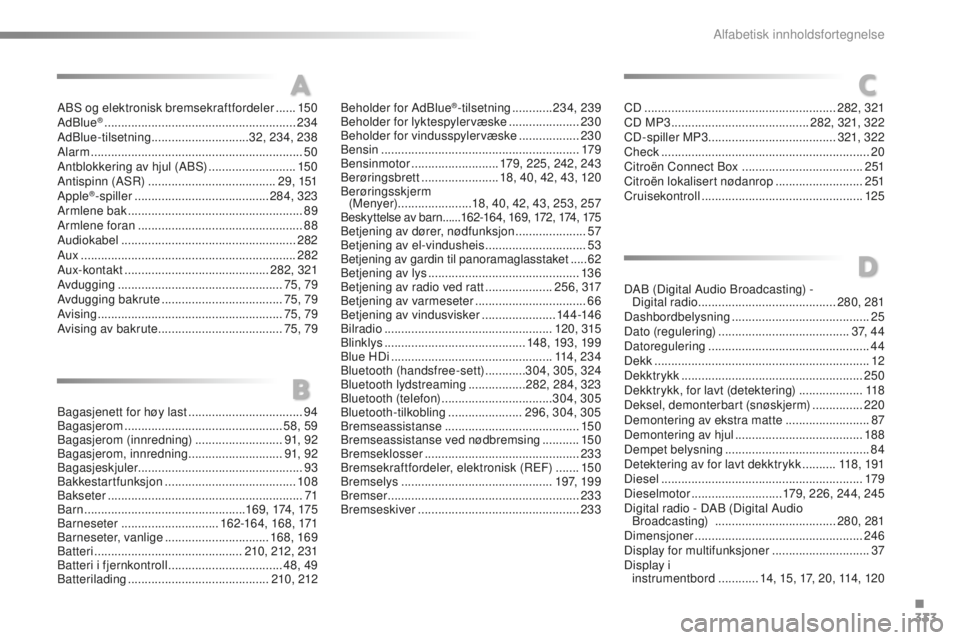 CITROEN C5 2016 InstruksjonsbØker (in Norwegian) 333
C5_no_Chap12_index-alpha_ed01-2015
Abs og elektronisk bremsekraftfordeler ......15 0
Adblu e® ............................... ..........................234
Adblu
e-tilsetning ................... CITROEN C5 2016 InstruksjonsbØker (in Norwegian) 333
C5_no_Chap12_index-alpha_ed01-2015
Abs og elektronisk bremsekraftfordeler ......15 0
Adblu e® ............................... ..........................234
Adblu
e-tilsetning ...................