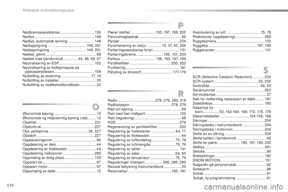 CITROEN C5 2016  InstruksjonsbØker (in Norwegian) 336
C5_no_Chap12_index-alpha_ed01-2015
S
sCr (selective Catalytic  red uction)  ............234sCr
-system ............................... .............33, 234
se

ntrallås
 
 .......................
