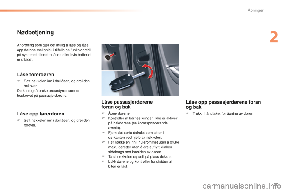 CITROEN C5 2016  InstruksjonsbØker (in Norwegian) 57
C5_no_Chap02_ouverture_ed01-2015
Anordning som gjør det mulig å låse og låse 
opp dørene mekanisk i tilfelle en funksjonsfeil 
på systemet til sentrallåsen eller hvis batteriet 
er utladet.
