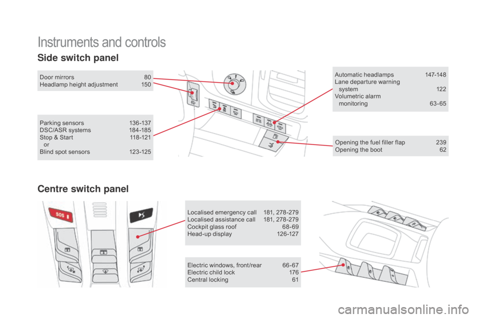 Citroen DS5 RHD 2016 1.G Owners Manual Instruments and controls
Automatic headlamps 147-148
Lane departure warning   system
 
1
 22
Volumetric alarm   monitoring
 6

3-65
Electric windows, front /rear
 
6

6 - 67
Electric child lock
 
1

7