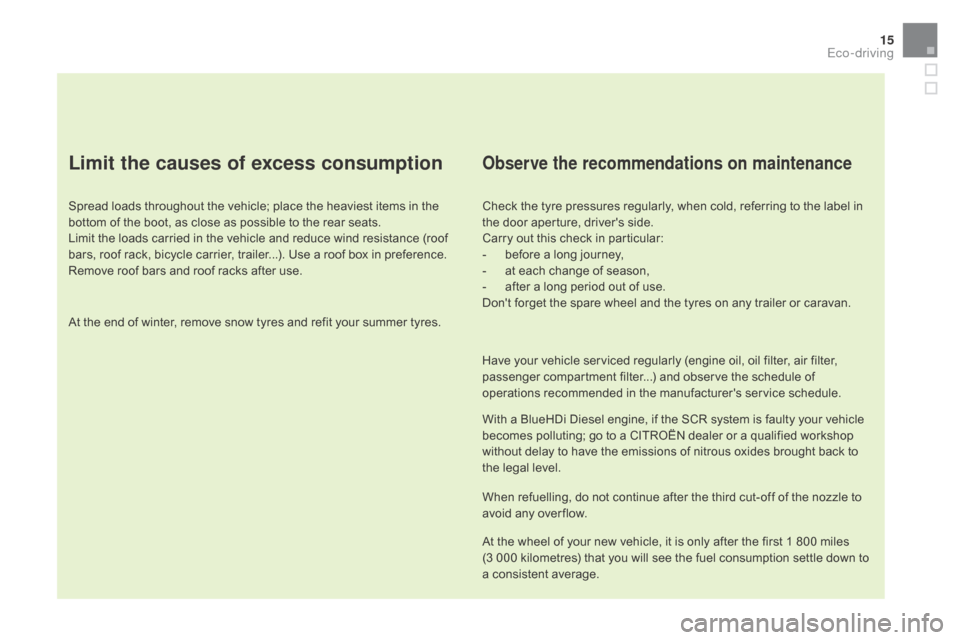 Citroen DS5 RHD 2016 1.G Owners Manual 15
Limit the causes of excess consumption
Spread loads throughout the vehicle; place the heaviest items in the 
bottom of the boot, as close as possible to the rear seats.
Limit the loads carried in t