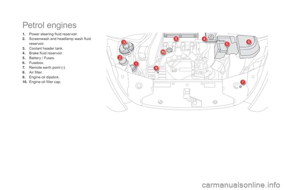 Citroen DS5 RHD 2016 1.G Owners Manual 1. Power steering fluid reservoir.
2. Screenwash and headlamp wash fluid 
reservoir.
3.
 C

oolant header tank.
4.
 B

rake fluid reservoir.
5.
 B

attery / Fuses.
6.
 F

usebox.
7.
 R

emote earth po