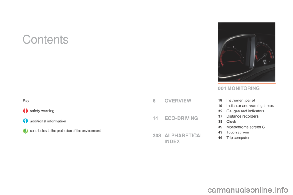 Citroen DS5 RHD 2016 1.G Owners Manual 0 01
Contents
6 OVERVIEW
14
 
 Ec
O-
 d
R
 I V I
n
 g
308
    ALPHABETI
cA
 L 
I
n

d
E
 X  
MOnI
 TORI
n
 gKey
safety warning
additional information
contributes to the protection of the environment
1