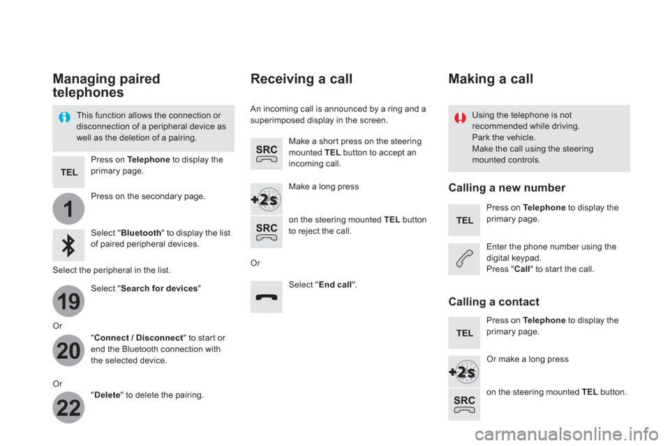 Citroen DS5 RHD 2016 1.G Owners Manual 1
19
20
22
   
 
 
 
 
Managing paired 
telephones 
   
This function allows the connection or 
disconnection of a peripheral device as 
well as the deletion of a pairing.     
Using the telephone is 