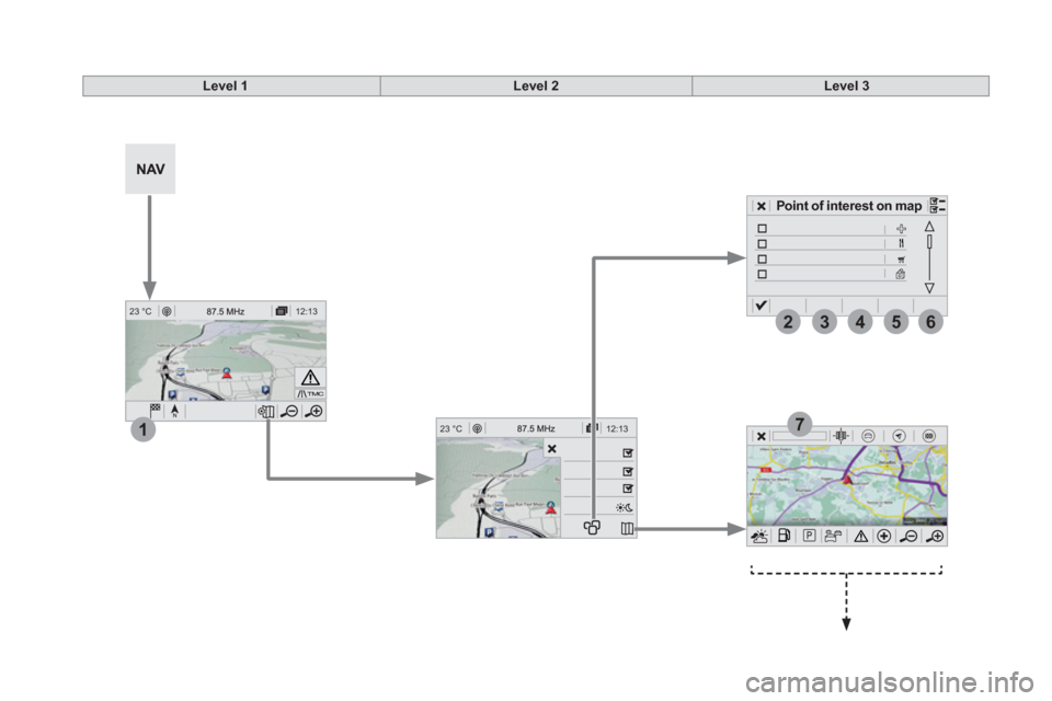 Citroen DS5 RHD 2016 1.G Owners Manual 12:13 23 °C
1
23456
712:1323 °C
 
 
 
Point of interest on map   
     
 
 
 
 
 
 
 
 
 
 
Level 1 
 
   
 
Level 2 
 
   
 
Level 3 
 
  
