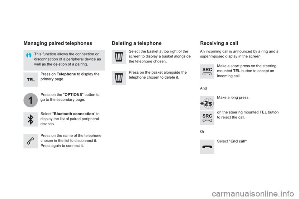 Citroen DS5 RHD 2016 1.G Owners Manual 1
   
 
 
 
 
 
Receiving a call  
 
 
An incoming call is announced by a ring and a 
superimposed display in the screen.  
   
Make a short press on the steering 
mounted  TEL 
 button to accept an 
