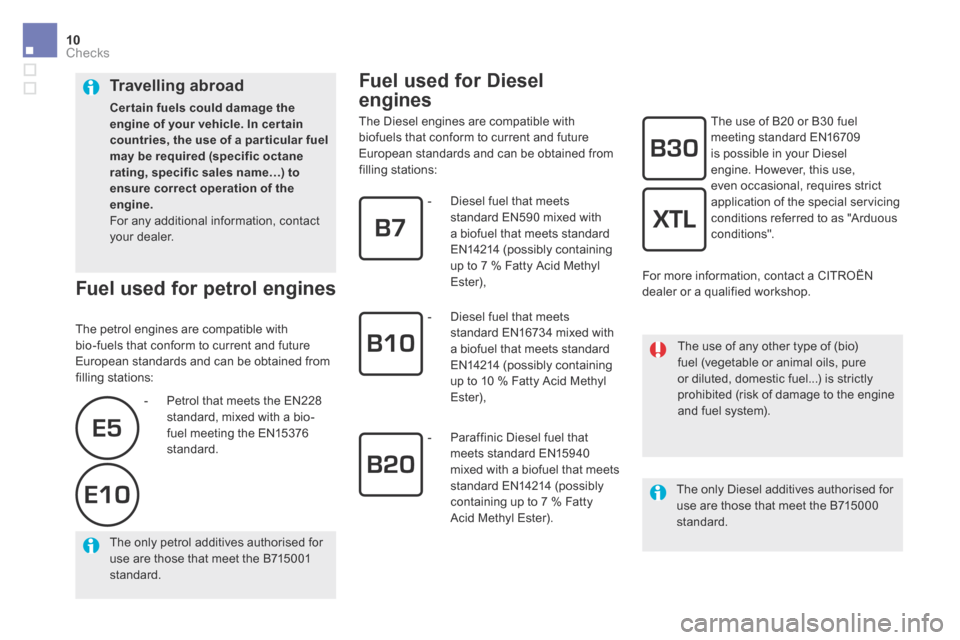 Citroen DS5 RHD 2016 1.G Service Manual 10Checks
DS5_ Additif_en_Chap09_verifications_ed03-2015
Fuel used for Diesel
engines
The Diesel engines are compatible with biofuels that conform to current and future European standa Citroen DS5 RHD 2016 1.G Service Manual 10Checks
DS5_ Additif_en_Chap09_verifications_ed03-2015
Fuel used for Diesel
engines
The Diesel engines are compatible with biofuels that conform to current and future European standa