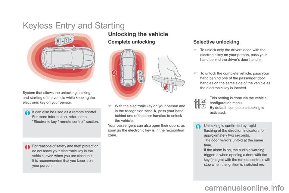 Citroen DS5 RHD 2016 1.G Owners Manual Unlocking the vehicle
Keyless Entry and Starting
System that allows the unlocking, locking 
and starting of the vehicle while keeping the 
electronic key on your person.
complete unlocking
F With the 