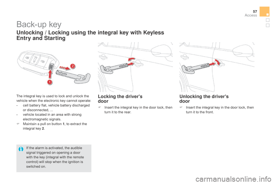 Citroen DS5 RHD 2016 1.G Owners Manual 57
Back-up key
Unlocking / Locking using the integral key with Keyless 
Entry and Starting
The integral key is used to lock and unlock the 
vehicle when the electronic key cannot operate:
- 
c
 ell ba