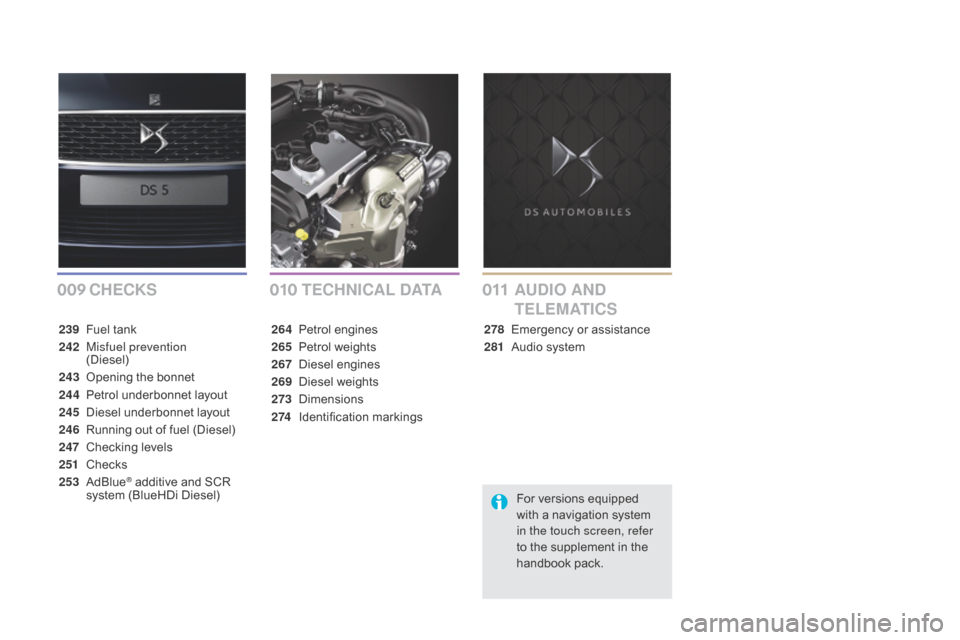 Citroen DS5 RHD 2016 1.G Owners Manual 009010011cHEcKS TEcHn IcA L  dA TAAUdI O  An d 
TELEMATI
c
 S
239 Fuel tank
242
 M

isfuel prevention  
(Diesel)
243
 O

pening the bonnet
244
 Pe

trol underbonnet layout
245
 D

iesel underbonnet la