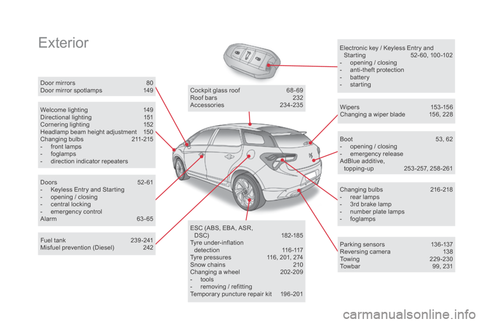 Citroen DS5 RHD 2016 1.G Owners Manual ExteriorElectronic key / Keyless Entry and Starting   5 2- 60, 100 -102
-
 
o
 pening / closing
-
 
a
 nti-theft protection
-
 b

attery
-
 s

tarting
Welcome lighting
 
1

49
Directional lighting
 1
