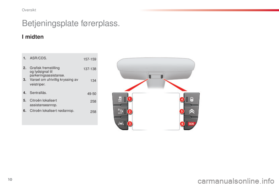 CITROEN C5 2015  InstruksjonsbØker (in Norwegian) 10
C5_no_Chap00b_vue-ensemble_ed01-2014
betjeningsplate førerplass.
1. A sr/CDs.
2.
 G
 rafisk fremstilling 
og lydsignal til 
parkeringsassistanse.
3.
 V

arsel om ufrivillig kryssing av 
veistriper