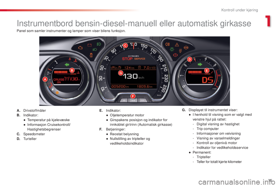 CITROEN C5 2015  InstruksjonsbØker (in Norwegian) 15
C5_no_Chap01_controle-de-marche_ed01-2014
Instrumentbord bensin-diesel-manuell eller automatisk girkasse
A. Drivstoffmåler
B.  Indikator:
●
 
T
 emperatur på kjølevæske
●
 
I
 nformasjon Cr