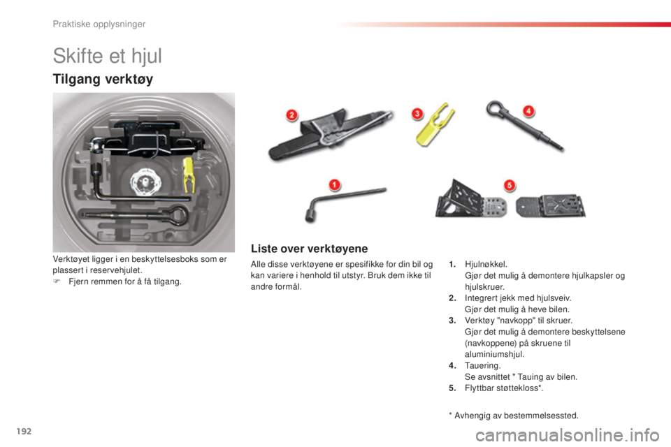 CITROEN C5 2015 InstruksjonsbØker (in Norwegian) 192
C5_no_Chap08_information_ed01-2014
skifte et hjul
Tilgang verktøy
Verktøyet ligger i en beskyttelsesboks som er
plassert i reservehjulet.
F
F
jern remmen for å få tilgang.Liste over verktø CITROEN C5 2015 InstruksjonsbØker (in Norwegian) 192
C5_no_Chap08_information_ed01-2014
skifte et hjul
Tilgang verktøy
Verktøyet ligger i en beskyttelsesboks som er
plassert i reservehjulet.
F
F
jern remmen for å få tilgang.Liste over verktø