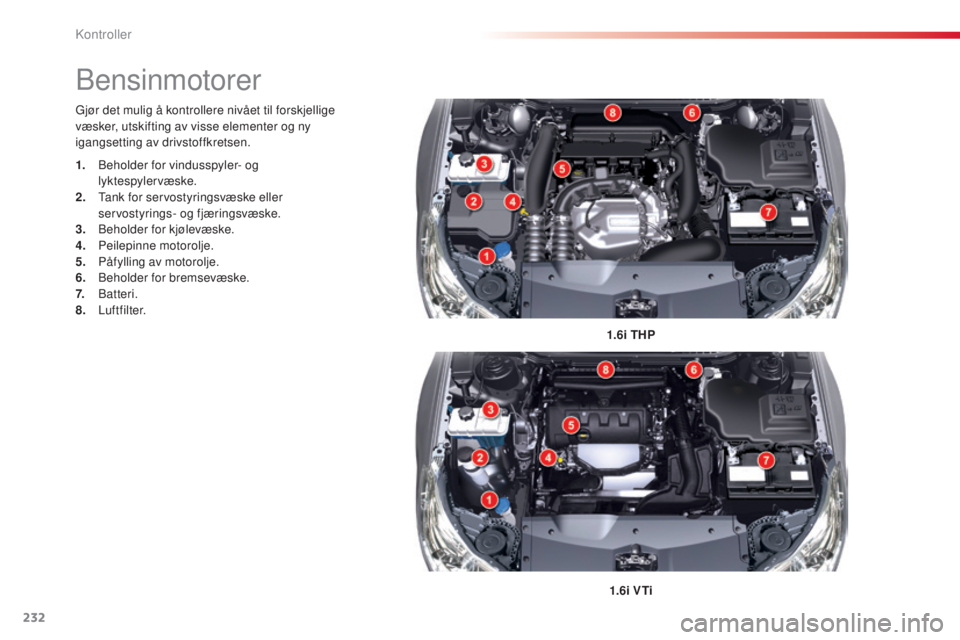 CITROEN C5 2015  InstruksjonsbØker (in Norwegian) 232
C5_no_Chap09_verification_ed01-2014
Gjør det mulig å kontrollere nivået til forskjellige 
væsker, utskifting av visse elementer og ny 
igangsetting av drivstoffkretsen.1.6i THP
1.6i V Ti
bensi