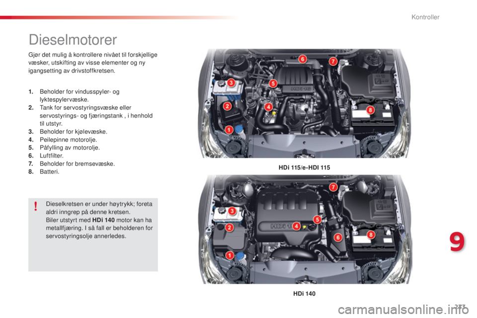 CITROEN C5 2015  InstruksjonsbØker (in Norwegian) 233
C5_no_Chap09_verification_ed01-2014
Dieselmotorer
HDi 115/e-HDI 115HDi 140
Gjør det mulig å kontrollere nivået til forskjellige 
væsker, utskifting av visse elementer og ny 
igangsetting av dr