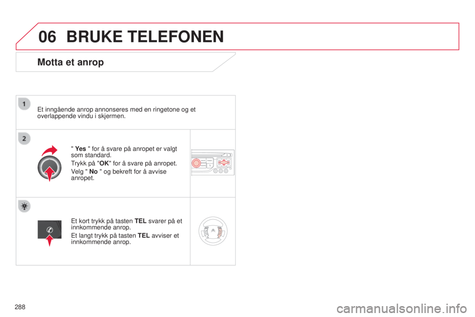 CITROEN C5 2015 InstruksjonsbØker (in Norwegian) 06
288
C5_no_Chap11b_rt6-2-8_ed01-2014
BRUKE TELEFONEN
Motta et anrop
Et inngående anrop annonseres med en ringetone og et
overlappende vindu i skjermen." Ye s " for å svare på anropet er CITROEN C5 2015 InstruksjonsbØker (in Norwegian) 06
288
C5_no_Chap11b_rt6-2-8_ed01-2014
BRUKE TELEFONEN
Motta et anrop
Et inngående anrop annonseres med en ringetone og et
overlappende vindu i skjermen." Ye s " for å svare på anropet er