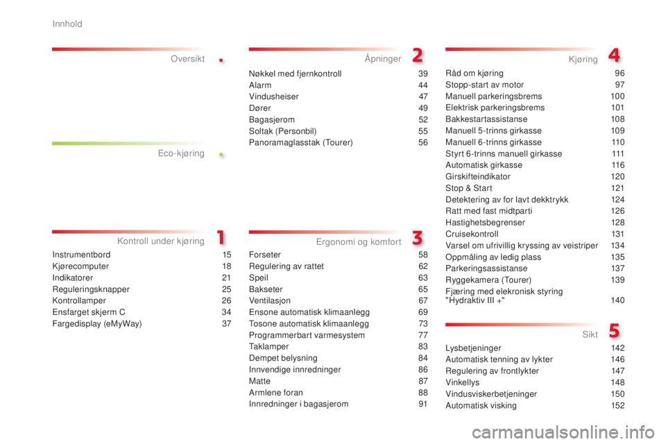 CITROEN C5 2015  InstruksjonsbØker (in Norwegian) .
.
C5_no_Chap00a_sommaire_ed01-2014
Instrumentbord 15
kj

ørecomputer
 
 18
Indikatorer
 

21
re

guleringsknapper
 
 25
kon

trollamper
 
 26
Ensfarget skjerm C
 
3
 4
Fargedisplay (eMyWay)
 37
ove