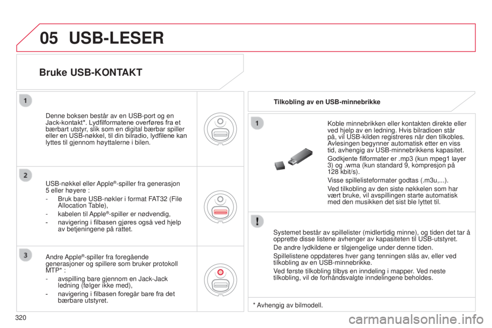 CITROEN C5 2015 InstruksjonsbØker (in Norwegian) 05
320
C5_no_Chap11c_rD45_ed01_2014
USB-LESER
systemet består av spillelister (midlertidig minne), og tiden det ta\
r å
opprette disse listene avhenger av kapasiteten til usb -utstyret.
De andre l CITROEN C5 2015 InstruksjonsbØker (in Norwegian) 05
320
C5_no_Chap11c_rD45_ed01_2014
USB-LESER
systemet består av spillelister (midlertidig minne), og tiden det ta\
r å
opprette disse listene avhenger av kapasiteten til usb -utstyret.
De andre l