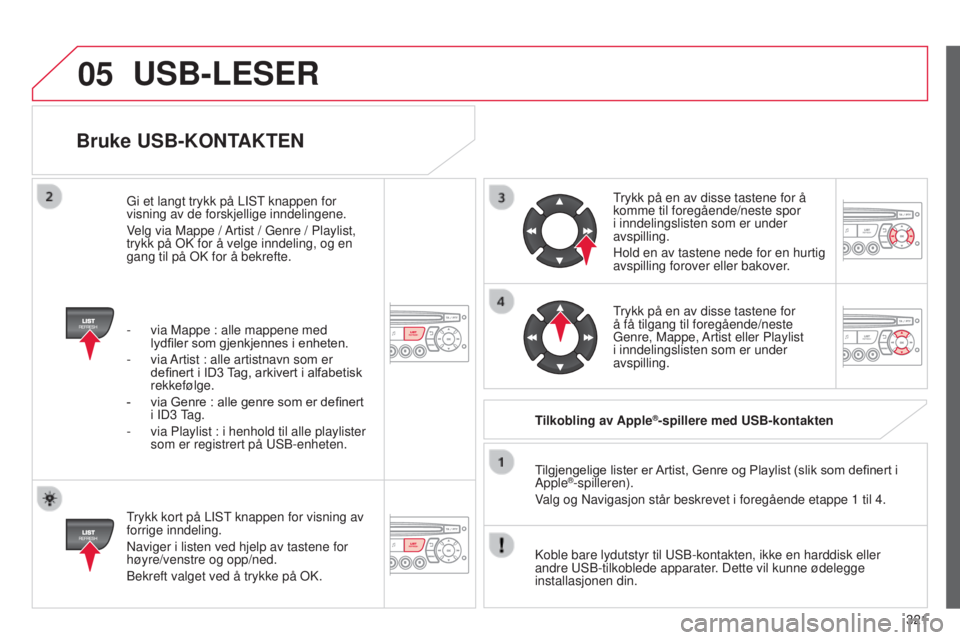 CITROEN C5 2015 InstruksjonsbØker (in Norwegian) 05
321
C5_no_Chap11c_rD45_ed01_2014
Bruke USB-KONTAKTEN
trykk kort på LIst knappen for visning av
forrige inndeling.
n
aviger i listen ved hjelp av tastene for
høyre/venstre og opp/ned.
b
ekreft CITROEN C5 2015 InstruksjonsbØker (in Norwegian) 05
321
C5_no_Chap11c_rD45_ed01_2014
Bruke USB-KONTAKTEN
trykk kort på LIst knappen for visning av
forrige inndeling.
n
aviger i listen ved hjelp av tastene for
høyre/venstre og opp/ned.
b
ekreft