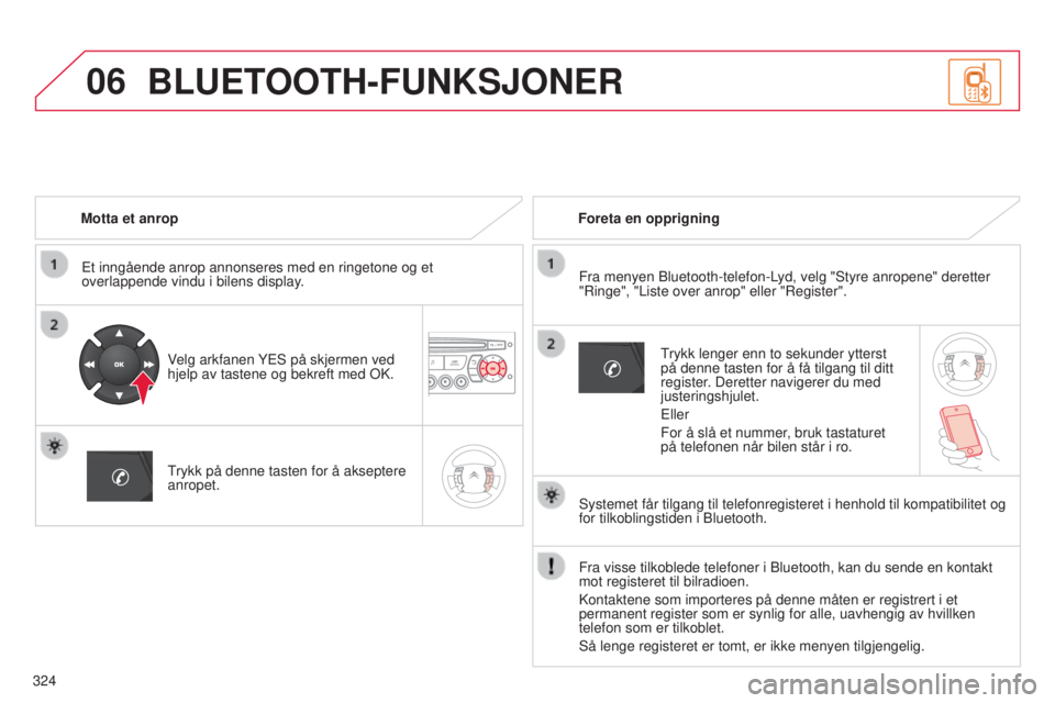 CITROEN C5 2015 InstruksjonsbØker (in Norwegian) 06
324
C5_no_Chap11c_rD45_ed01_2014
Motta et anropEt inngående anrop annonseres med en ringetone og et
overlappende vindu i bilens display.
Velg arkfanen YE
s på skjermen ved
hjelp av tastene og CITROEN C5 2015 InstruksjonsbØker (in Norwegian) 06
324
C5_no_Chap11c_rD45_ed01_2014
Motta et anropEt inngående anrop annonseres med en ringetone og et
overlappende vindu i bilens display.
Velg arkfanen YE
s på skjermen ved
hjelp av tastene og
