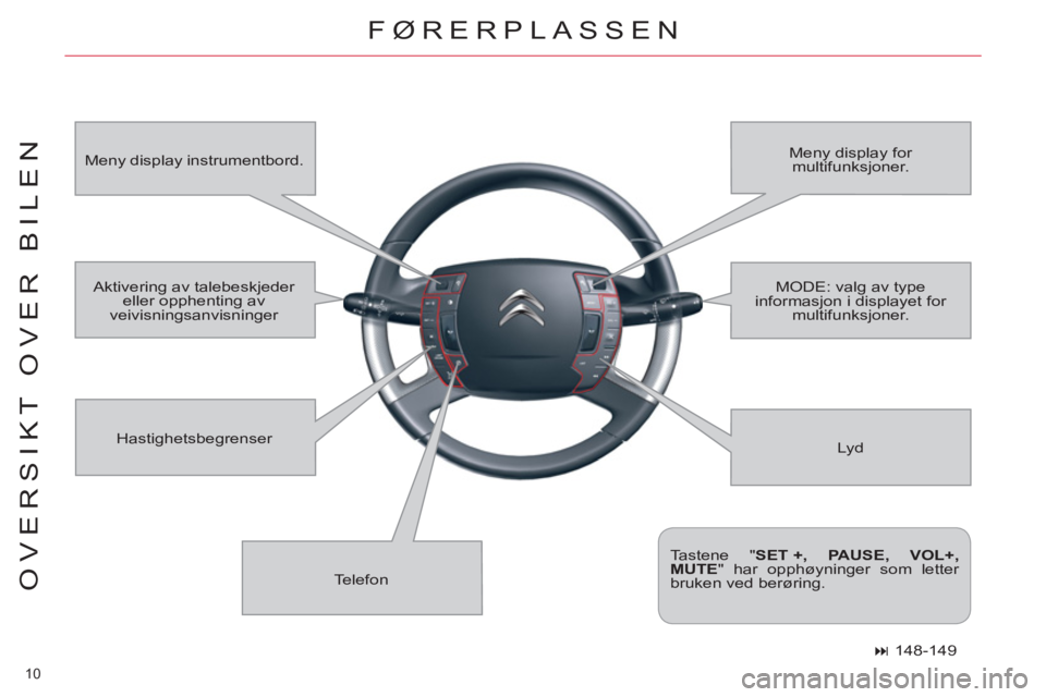 CITROEN C5 2014  InstruksjonsbØker (in Norwegian) 10 
OVERSIKT OVER BILEN
FØRERPLASSEN 
  Lyd    Meny display instrumentbord.   Meny display for 
multifunksjoner. 
  Telefon    Hastighetsbegrenser 
   
Tastene " SET +,  PAUSE,  VOL+, 
MUTE 
" har op