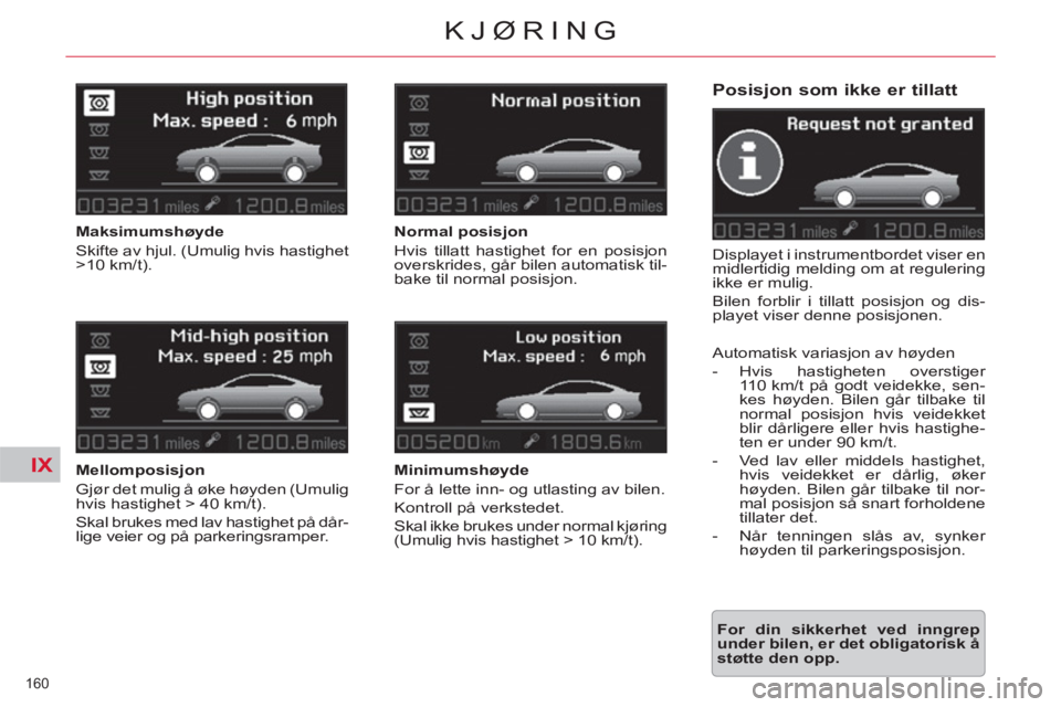 CITROEN C5 2014 InstruksjonsbØker (in Norwegian) IX
160
KJØRING
Posisjon som ikke er tillatt
Displayet i instrumentbordet viser en
midlertidig melding om at regulering
ikke er mulig.
Bilen forblir i tillatt posisjon og dis-
playet vise CITROEN C5 2014 InstruksjonsbØker (in Norwegian) IX
160
KJØRING
Posisjon som ikke er tillatt
Displayet i instrumentbordet viser en
midlertidig melding om at regulering
ikke er mulig.
Bilen forblir i tillatt posisjon og dis-
playet vise