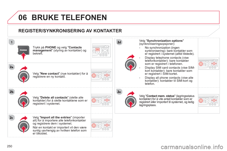 CITROEN C5 2014  InstruksjonsbØker (in Norwegian) 250
06 BRUKE TELEFONEN 
   
REGISTER/SYNKRONISERING AV KONTAKTER 
 
 
Trykk påPHONE og velg "Contacts
management  " (styring av kontakter) og bekreft.  
   
Velg " New contac
t" (nye kontakter) for �