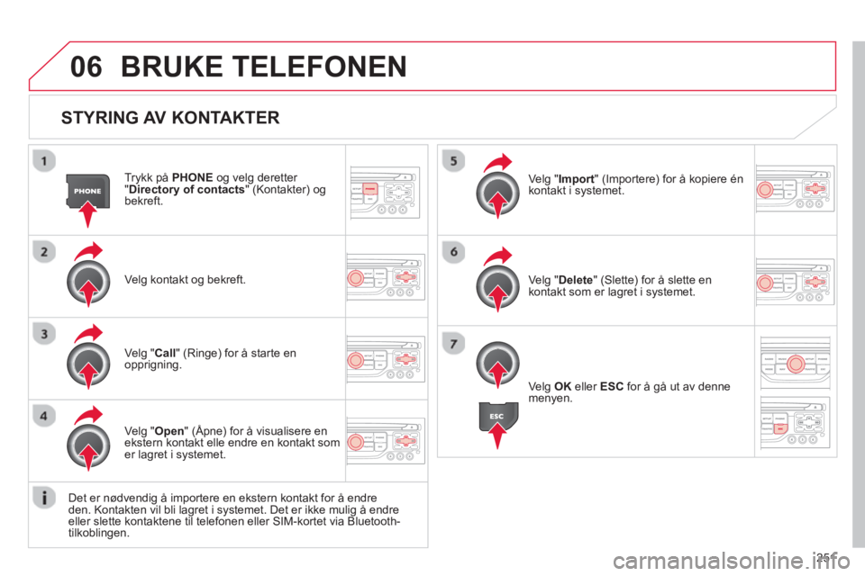 CITROEN C5 2014  InstruksjonsbØker (in Norwegian) 251
06
   
STYRING AV KONTAKTER
Trykk på  PHONEog velg deretter "Directory of contacts 
" (Kontakter) ogbekreft.  
Ve l
g kontakt og bekreft.Ve l
g "Import  " (Importere) for å kopiere énkontakt i 