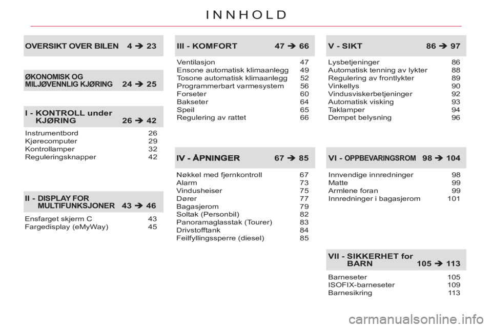 CITROEN C5 2014  InstruksjonsbØker (in Norwegian) INNHOLD
Ensfarget skjerm C  43
Fargedisplay (eMyWay)  45
II - DISPLAY FOR MULTIFUNKSJONER 43 �Î 46
Ventilasjon 47
Ensone automatisk klimaanlegg  49
Tosone automatisk klimaanlegg  52
Programmerbart va