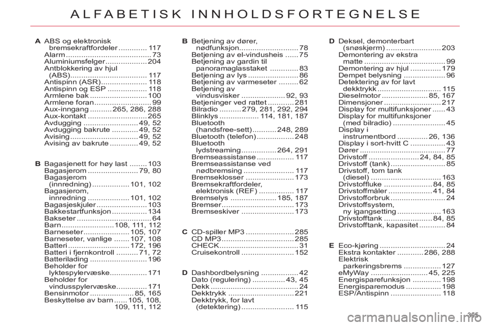 CITROEN C5 2014 InstruksjonsbØker (in Norwegian) 305
ALFABETISK INNHOLDSFORTEGNELSE
A ABS og elektronisk
bremsekraftfordeler ............. 117
Alarm ....................................... 73
Aluminiumsfelger ................... 204
Antblokke CITROEN C5 2014 InstruksjonsbØker (in Norwegian) 305
ALFABETISK INNHOLDSFORTEGNELSE
A ABS og elektronisk
bremsekraftfordeler ............. 117
Alarm ....................................... 73
Aluminiumsfelger ................... 204
Antblokke